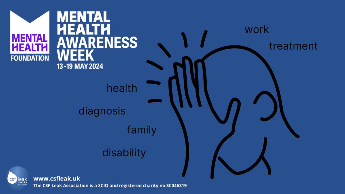 #MentalHealthAwarenessWeek CSF leak can devastate QoL & mental health of those affected. Three of the recent papers published on the subject. Please share them with the world #csfleak bmjopen.bmj.com/content/12/1/e… neurology.org/doi/10.1212/CP… …alofheadacheandpain.biomedcentral.com/articles/10.11…