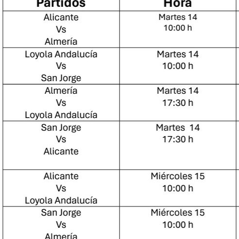 ¡Comienza el Campeonato de España de Pádel! 
Con la pareja Bielsa-Abad representando a la USJ. 

¡Mucho ánimo!

#USJsísepuede 

@universidadsanjorge
@arapadel_federacion