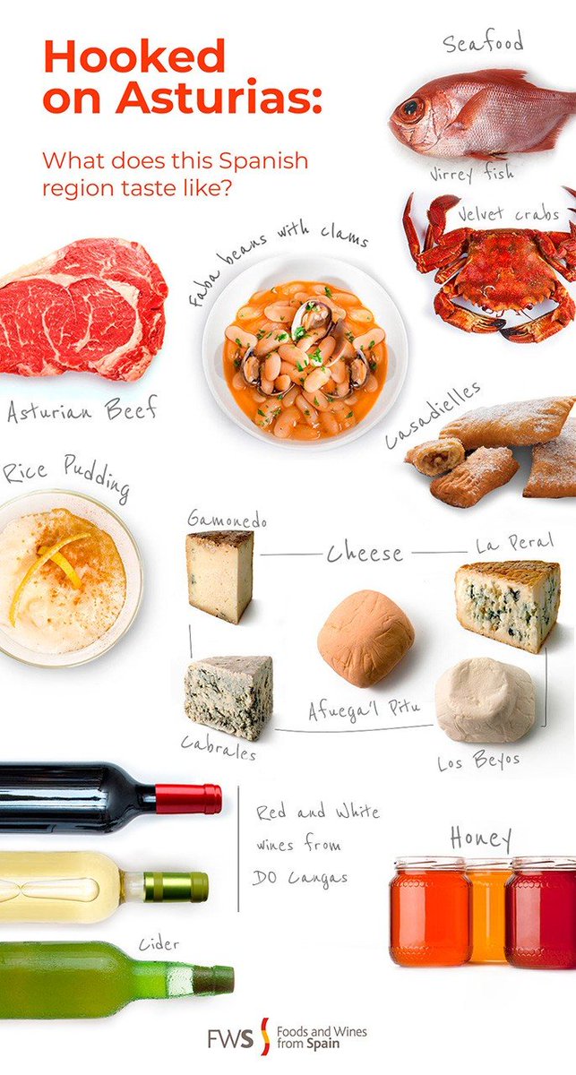 Lately, there's been a lot of buzz about cachopo!  An explosion of flavours from Asturian cuisine you simply can't miss - tender beef fillets filled with Spanish jamón y queso, breaded and fried to perfection.

en.asturias.com/Asturian-cacho…