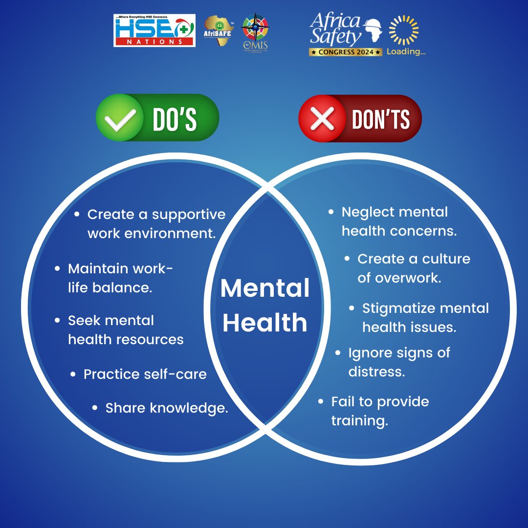 Theomisaward's tweet image. 🤝Prioritize Mental Health in the Workplace!  

Join us to break the stigma, support one another, and cultivate a thriving workplace that prioritizes mental health.  

💚⁣ Tag someone who needs this reminder.  

#HSENations #AfriSAFE #TheOMIS #MentalHealthMatters #SelfCare