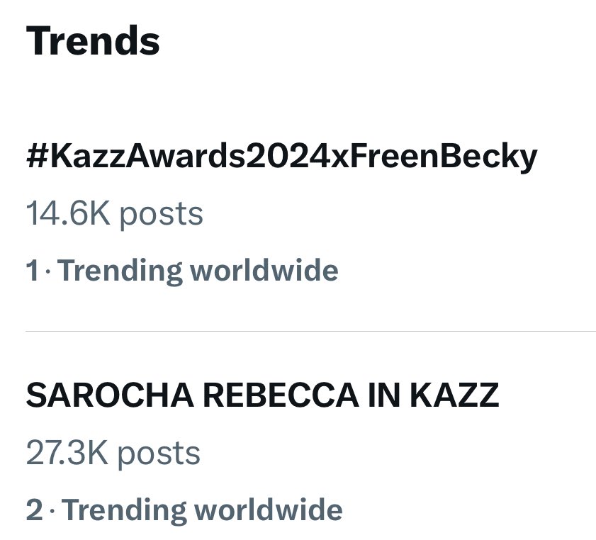 top 2 spots worldwide ✅✅

SAROCHA REBECCA IN KAZZ
#KazzAwards2024xFreenBecky