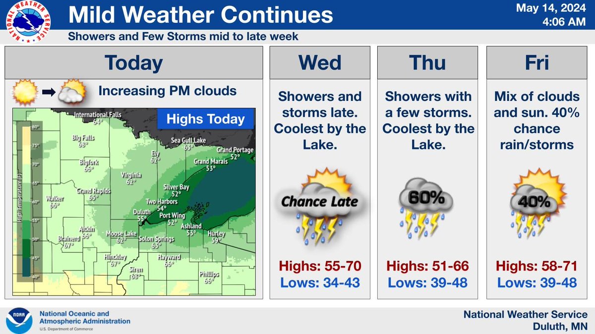 Another dry day today with temps warming into the 60s away from the Lake. Rain and storm chances return mid to late in the day on Wednesday, with periodic rain chances lingering through the end of the week. #mnwx #wiwx