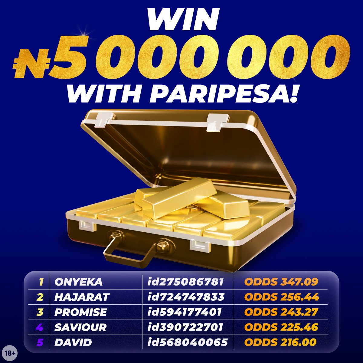 📢 ₦ 5,000,000 WITH PARIPESA! ‼ Lots of changes! 🔸Place an accumulator bet of at least ₦30 on any sports events 🔸Bet with the highest ODDS during the calendar month! 💰All rules: m.paripesa.bet/521
