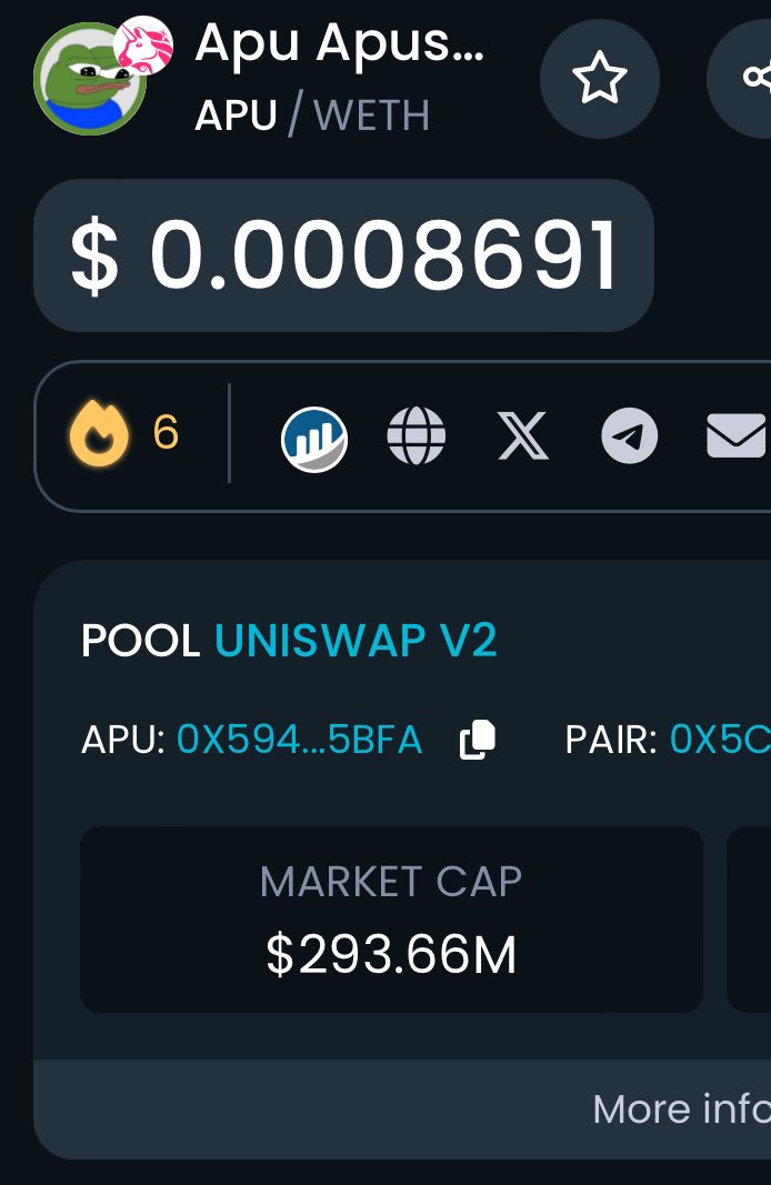$APU has successfully flipped $BRETT and is now the 11th biggest memecoin in the world.

(CMC marketcap data is a lil off btw, we’re working on that)