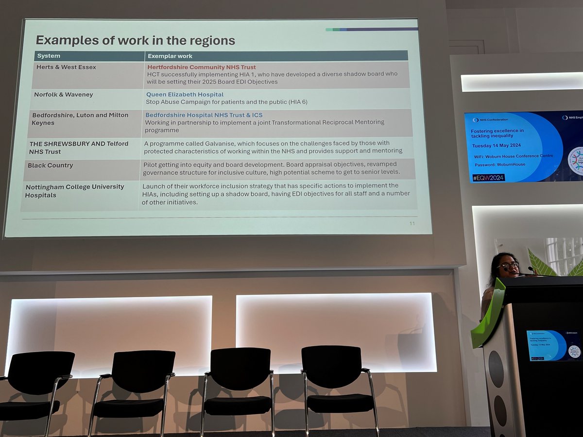 It has been nearly a year since the EDI Improvement plan was published and @deepapnair and work is already being done in regions towards the high impact actions. #EQW2024
