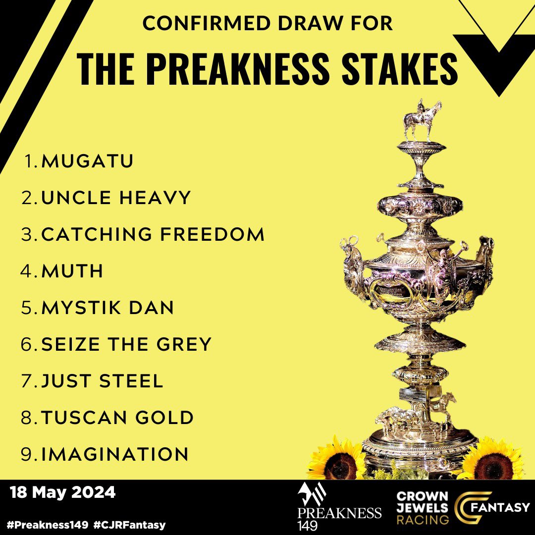 The Official #Preakness149 Post Position Draw‼️

Who’s your pick❓🐎

Register Now to Play The Game 🐎🎮

🔗 Link In Bio

🏆: @PreaknessStakes 
🗓️: Saturday 18th May
📍: @PimlicoRC 
🎟️: Tickets Available 

 #18ofthebest #premiumracing #fantasygame  #thoroughbred #horseracing