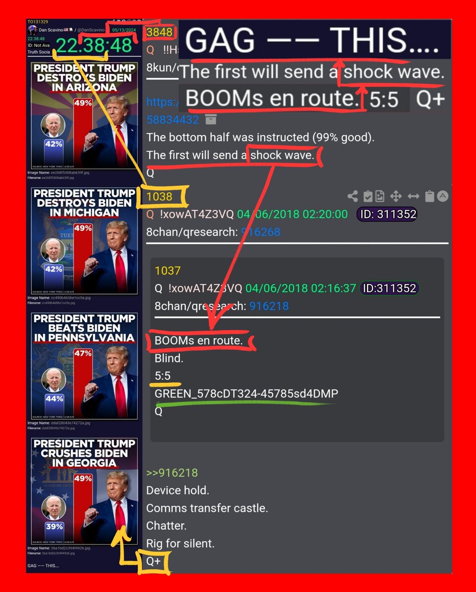💥💥💥KABQQQQQM💥💥💥 GAG ---- THIS... AT 10:38:48 ##1038 💥BOOMs💥en route ##3848 The first will send a💥SHOCK WAVE💥 SO MUCH IS HAPPENING SO JOIN US TODAY AT 10AM EST AND LETS RECAP ALL CRUMBS AND DECODE THE BEST OF THE BEST OF Q-TEAM😎👇 rumble.com/v4u0956-grassh…