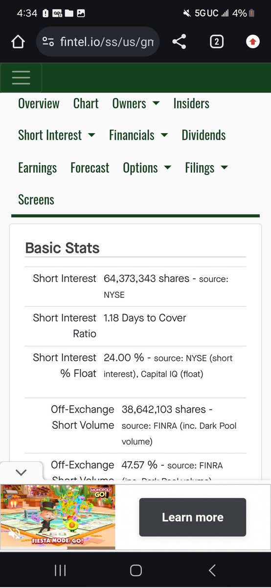 $gme shorts aren't closing .... yet....