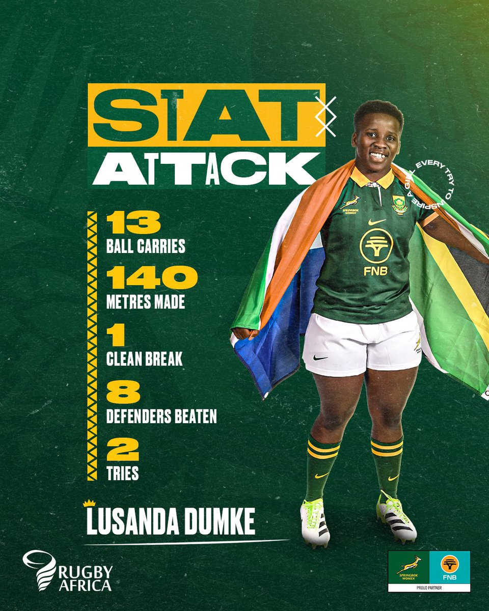 Never easy to stop, Lusanda Dumke put in another huge attacking display against Madagascar 🇿🇦 🎖 #MakeItCount #ETTIG
