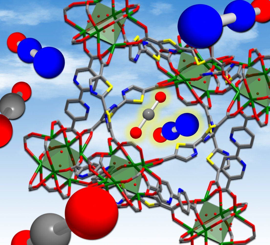 ...now CO2 and N2O can be easily separated with Ce(IV) bithiazole and bipyridyl MOFs! Thanks to all the Italian co-authors at @dipchim @Uni_Insubria and @CNRICCOM_Social for this new joint-venture!💖🧑‍🔬🇮🇹👩‍🔬💖 @AdvSciNews onlinelibrary.wiley.com/doi/10.1002/ad…