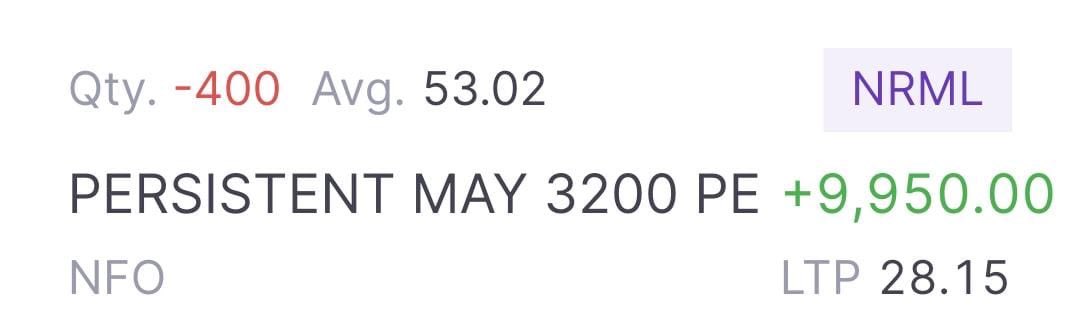 ₹9900 running profit in this classic Cash Secured Put strategy. Options are NOT only meant for Speculation & Hedging. We can also use them for buying stocks at our desired price! #nifty #investing #OptionsTrading #StockMarketindia