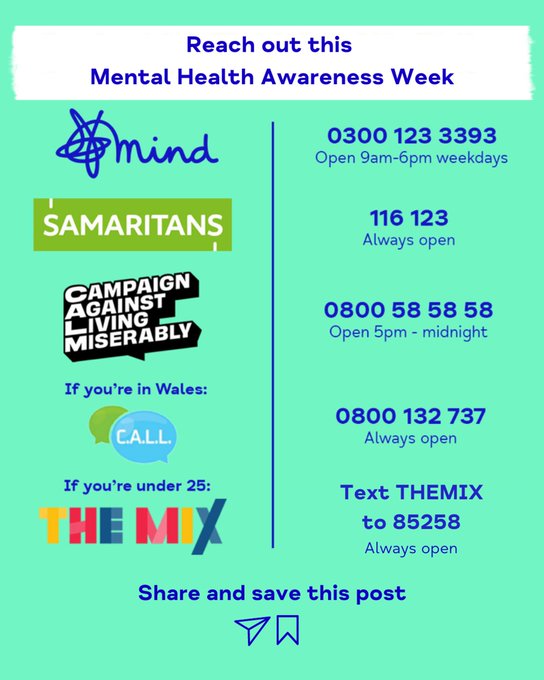 This week is #MentalHealthAwarenessWeek. The theme is 'Moving More for our Mental Health' Thank you to #MindCymru for this useful poster. Check out our TikTok page for Gerraint's interview with one of our members about how she manages her mental health. ow.ly/VyX050REkfm