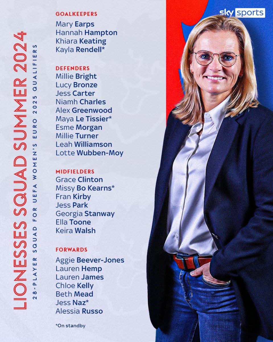 BREAKING: Sarina Wiegman has named her squad for the UEFA Women's EURO 2025 qualifiers this summer 🚨