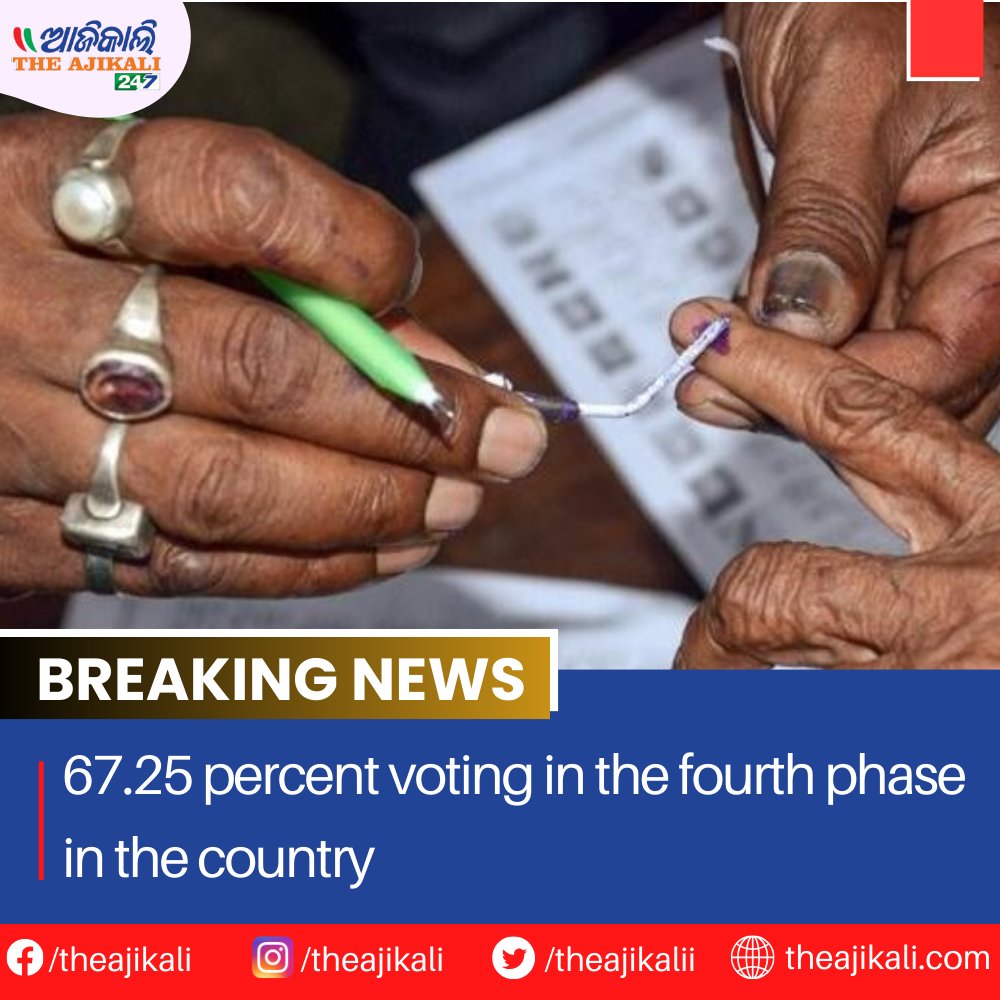 67.25 percent voting in the fourth phase in the country

To read more- theajikali.com/67-25-percent-…

#ElectionTurnout #DemocracyAtWork #FourthPhaseVoting #VotingStatistics #CivicEngagement #ElectionDay #GoVote #EveryVoteCounts #VotingRights #DemocraticProcess