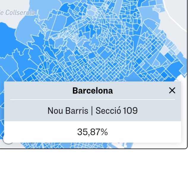 De nou, urnes plenes als barris rics; urnes buides als barris + empobrits. Vot i abstenció #12M carrer a carrer. google.com/amp/s/www.ara.…