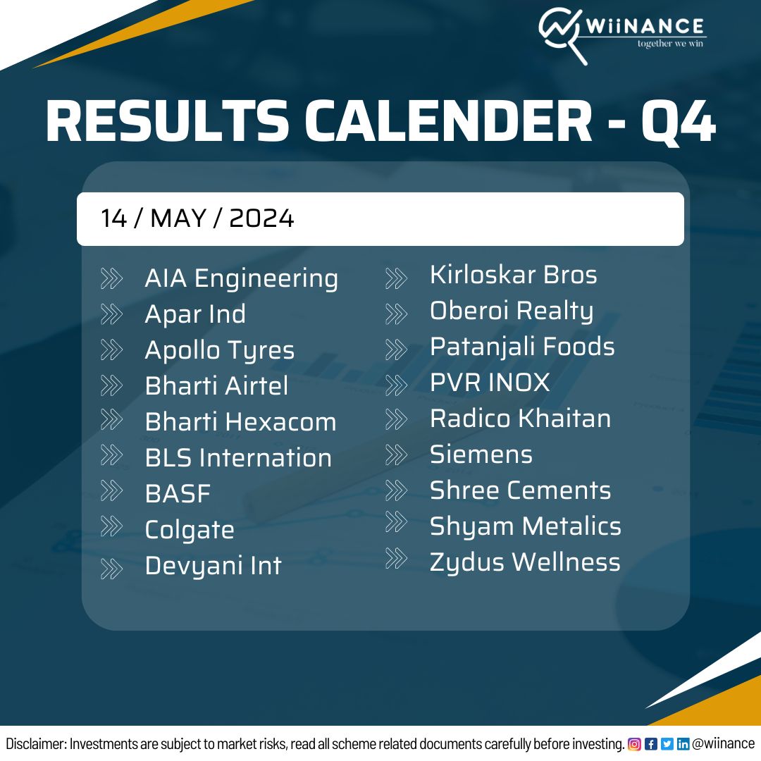 Wiinance's tweet image. #Godigitgeneralinsurance IPO is live now. Existing clients can apply through our #wiintradeapp

Want to invest but don't have Demat Account? Open your Demat account online Now: ekyc.wiinance.com

Follow- @wiinance

#wiinance #stockmarket #ipoalert #ipo #godigit #insurance