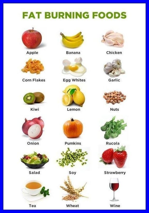 Boost your metabolism with these fat-burning foods! 🔥🍎 Incorporate these power-packed options into your diet for effective weight management. #FatBurningFoods #HealthyEating #WeightLoss #NutritionTips