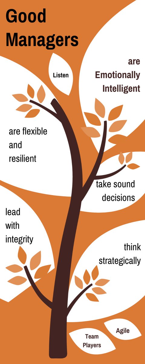 Aspire360 tweet media