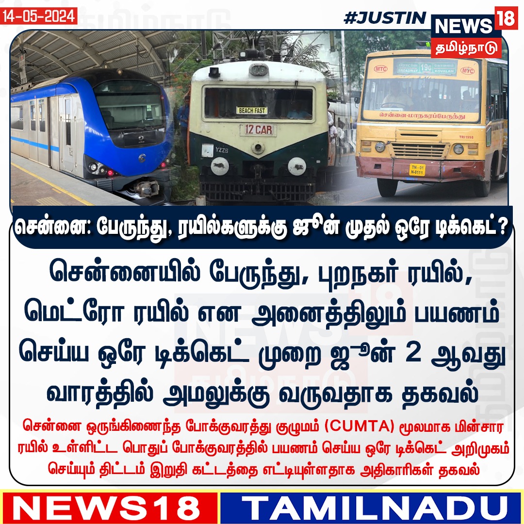 #JUSTIN சென்னையில் பேருந்து, புறநகர் ரயில்,
மெட்ரோ ரயில் என அனைத்திலும் பயணம்
செய்ய ஒரே டிக்கெட் முறை ஜூன் 2 ஆவது
வாரத்தில் அமலுக்கு வருவதாக தகவல்
#Chennai #Metro #Bus #CUMTA #Ticket #TNGovt #Train #OneTicket #News18tamilnadu | news18tamil.com