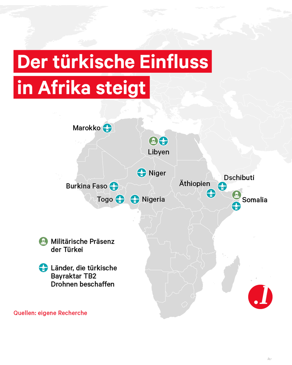 Europa gerät in #Afrika ins Hintertreffen. Der dortige Einfluss der #Türkei wächst dagegen stetig. Die Gründe dafür 🧵 1/5 👉
