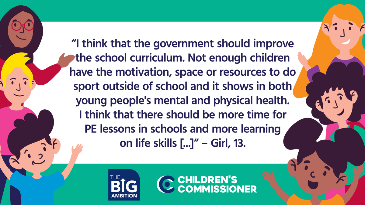 “I think that the government should improve the school curriculum. Not enough children have the motivation, space or resources to do sport outside of school and it shows in both young people's mental and physical health[...]” – Girl, 13. #TheBigAmbition #MentalHealthAwarenessWeek