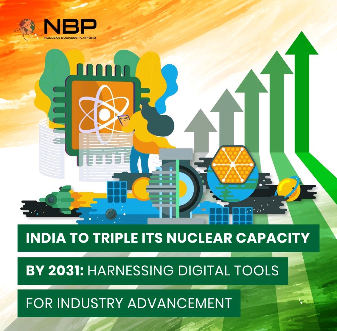 🇮🇳 #India's #nuclearenergy sector is set for explosive growth, with capacity tripling by 2031. This presents a #HUGE opportunity for companies developing cutting-edge #digital tools that enhance project management, safety, and operational efficiency in nuclear plants. India is