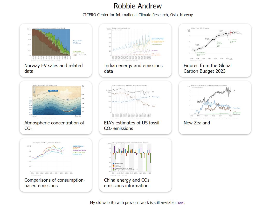 For a treasure trove of graphics & data, visit @robbie_andrew's webpage: from EVs to CO2 to consumption to India to the odd Kiwi to... (the figures are updated regularly as the latest data comes in, so check back daily!) robbieandrew.github.io