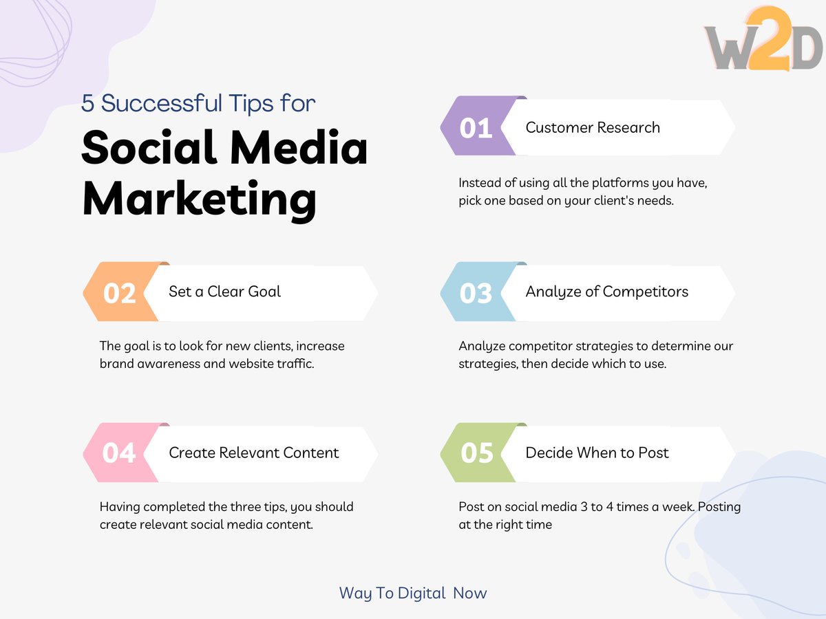 5 Proven Tips for Social Media Marketing Success!
#socialmediamarketing #marketing #socialmedia #marketing