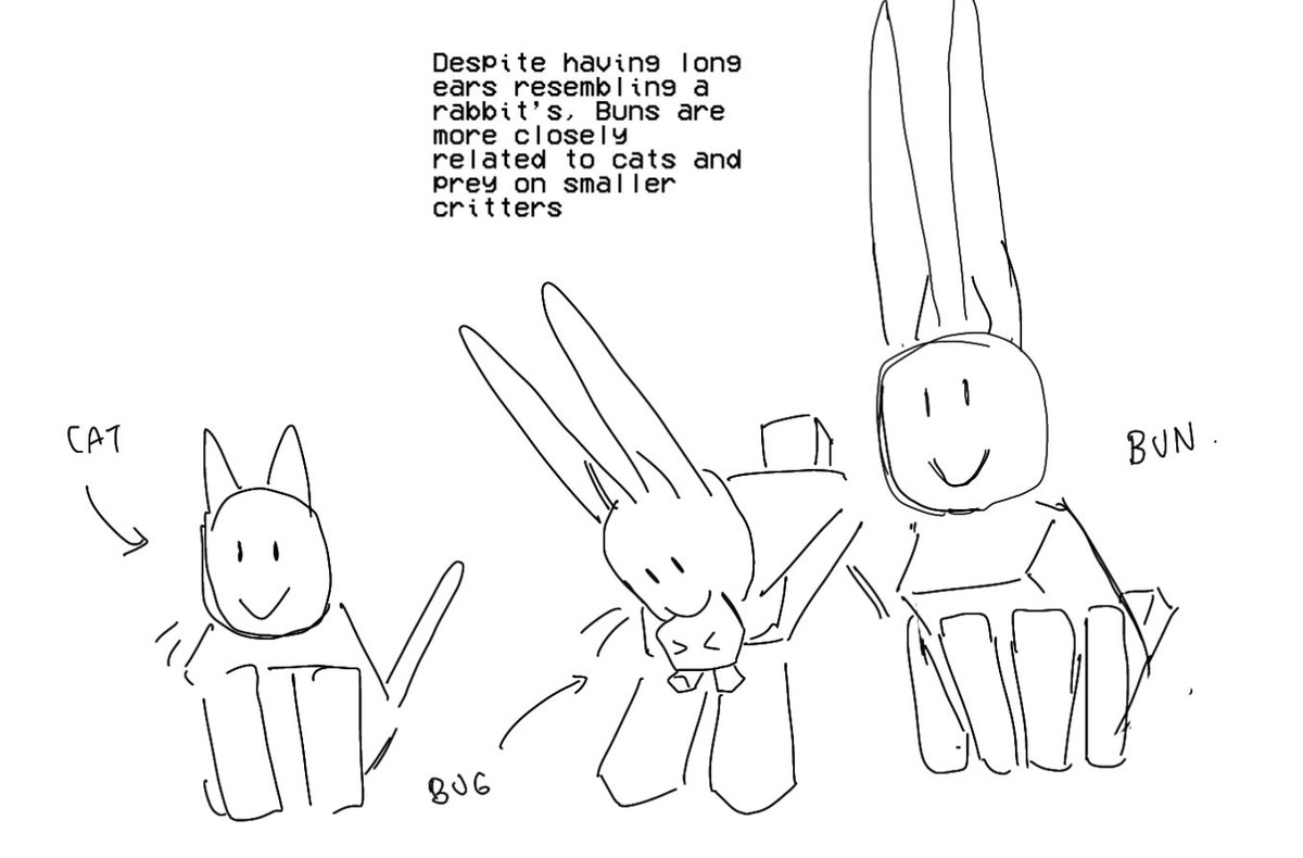 Did you know that buns are more related to cats than to bunnies? It’s quite funny methinks.

Also you should come to Happyville for the ice cream, really fresh and nostalgic flavour.