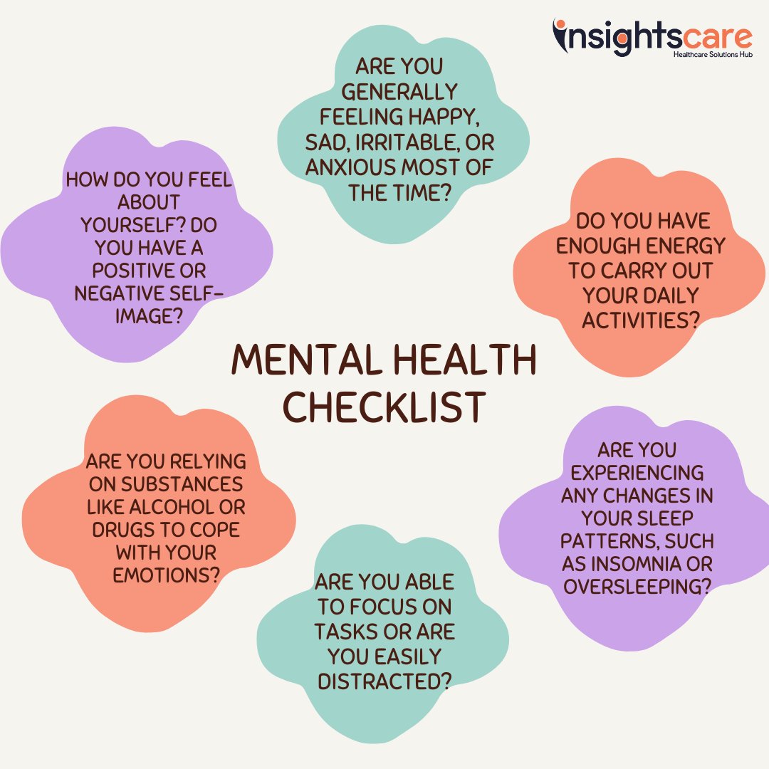 Prioritize Your Well-being with This Mental Health Checklist

#MentalHealth #SelfCare #MindfulnessMatters #WellnessJourney #HealthyMindset #CheckInWithYourself #insightsCareIndia