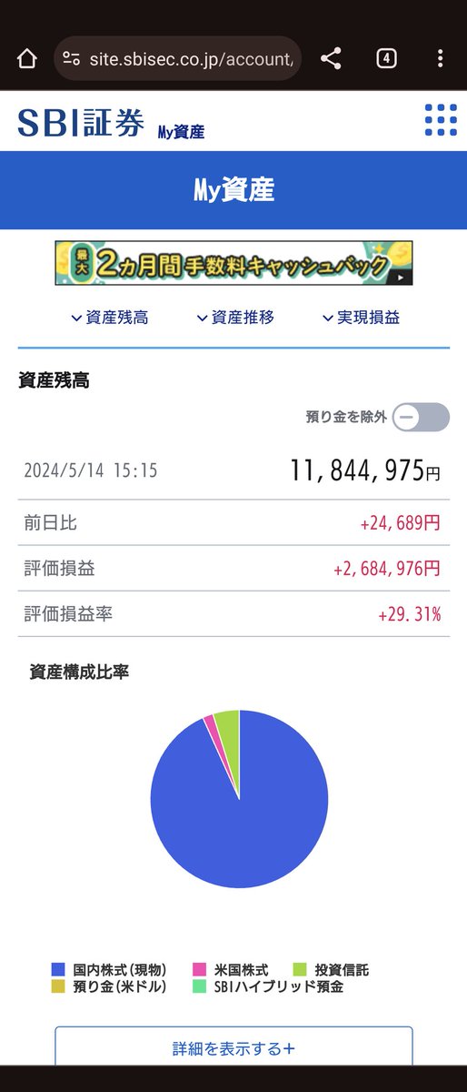 お疲れ様です。(保有銘柄82)
今日も微上げ。上位陣が軒並みマイナスではあったけど、NEWART、田辺工業、プロネクサス、ENEOSが大きく上げてくれてなんとかプラスで終わりました。プレス工業の-13%は許せない😡