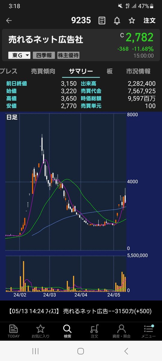 あほなん？？