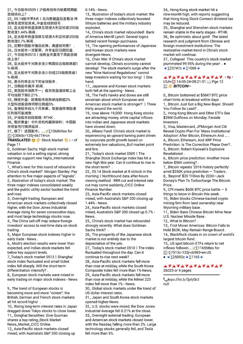 👇👀 #TitlesPressInfos 6:23 UTC
📚 #STOCKMARKET #CAC40 #NYSE #NASDAQ #日経  #SSE #SEHK #LSE #Euronext #TSX #股市 #Bitcoin