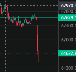 CryptoFace tweet media