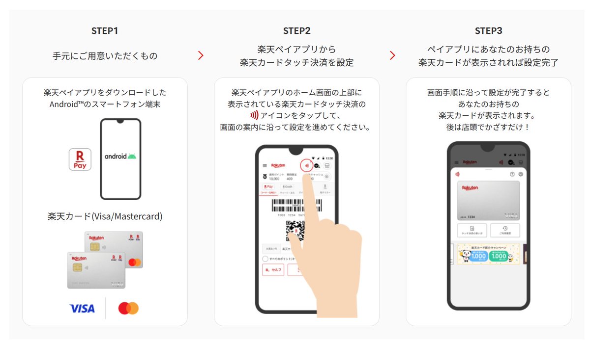 楽天カードのスマホでVISAタッチだけど、GooglePayでやろうとするとカード登録時にナビダイヤルに電話させられた上、ゆっくりナビ音声+番号入力の後、中々繋がらないオペレーターに繋ぎます（保留長い）って無駄に電話料金取られて悲しくなるよ！
楽天Payからもタッチ決済できるからそちらを使おう！