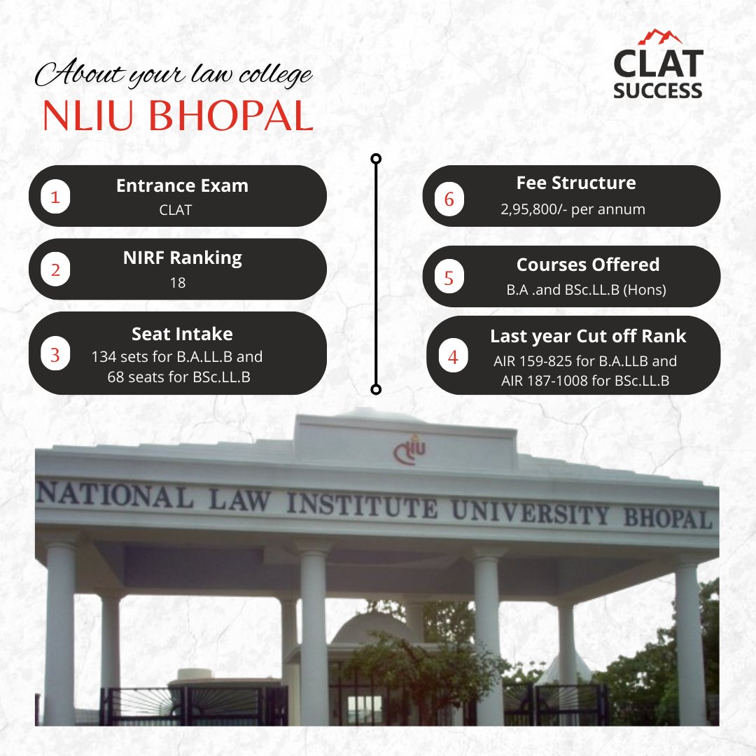 Clat_Success's tweet image. About your Law College
Follow clatsuccess instagram.com/clatsuccess_/ for CLAT, AILET and
SLAT Preparation
#clatug #clat2025 #crackclat #nlu #topnlus
#ailetug #nludelhi #slat #nlulife #clatsuccess
#clatprep #ailet2025 #clatcoaching
#clatonlineclasses #clattrending
#nlujodhpur