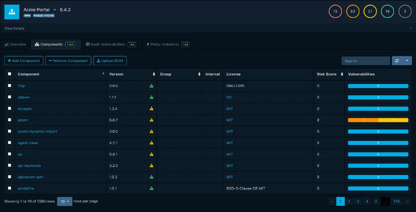 #OWASP #CycloneDX : a full-stack #BillofMaterials standard
#TrustEverybodyCutCutTheCards

CycloneDX provides advanced #supplychain capabilities for #cyberrisk reduction.

The specification supports

• #SBOM (Software Bill of Materials)