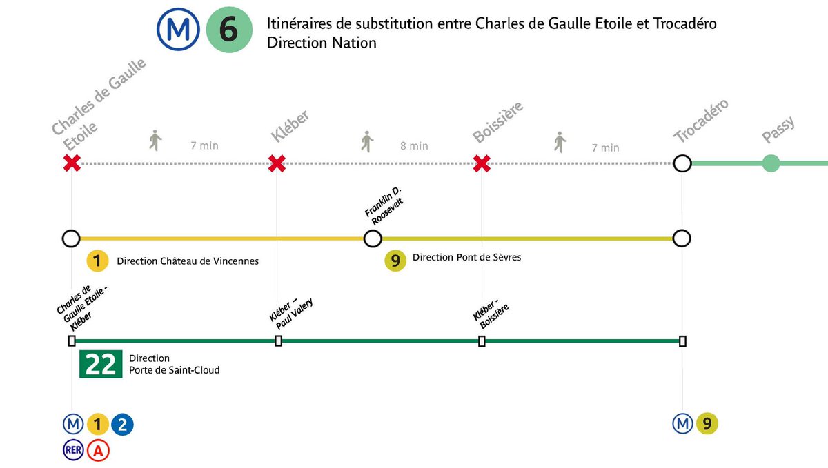 Ligne 6 tweet media