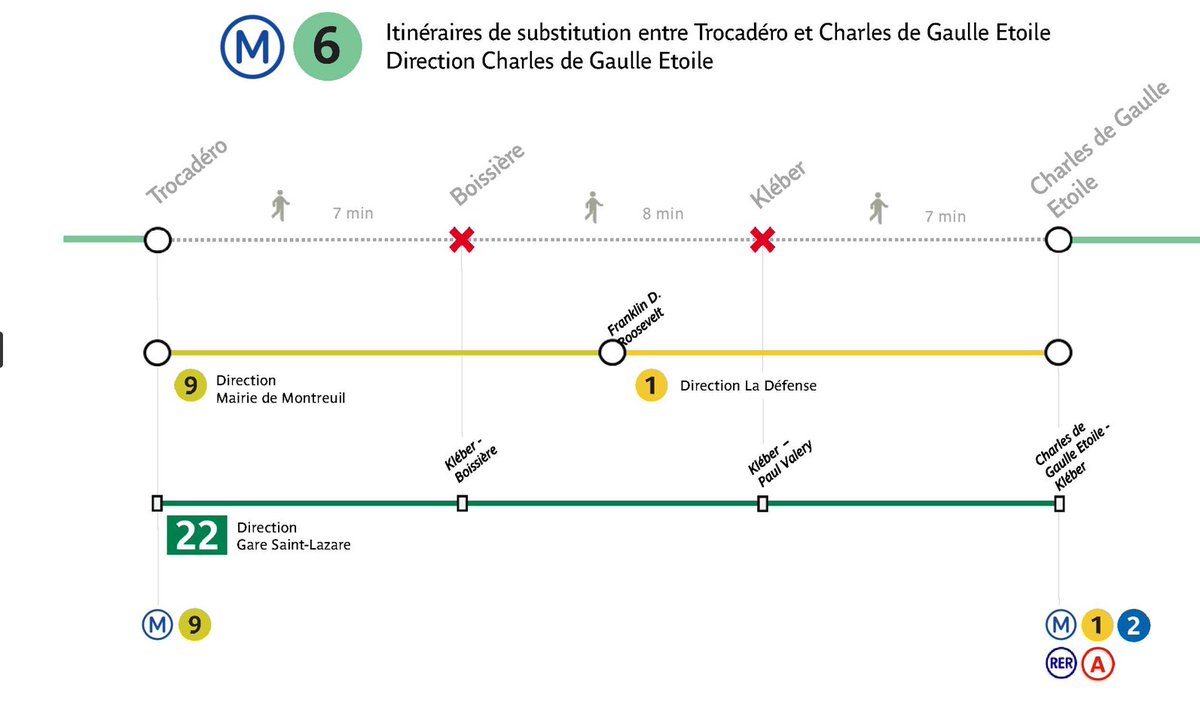 Ligne 6 tweet media