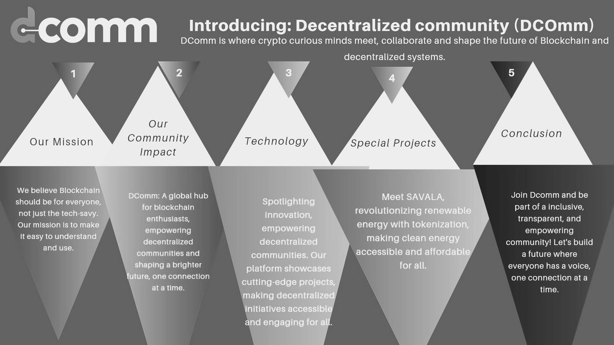 CharlieDemayor's tweet image. So i made this epic Design to highlight to y&apos;all the wonders of dcomm and the pivotal role the play in foster the growth of web3!!!

#Dcommblockchain
#Assettokenization
#Blockchain