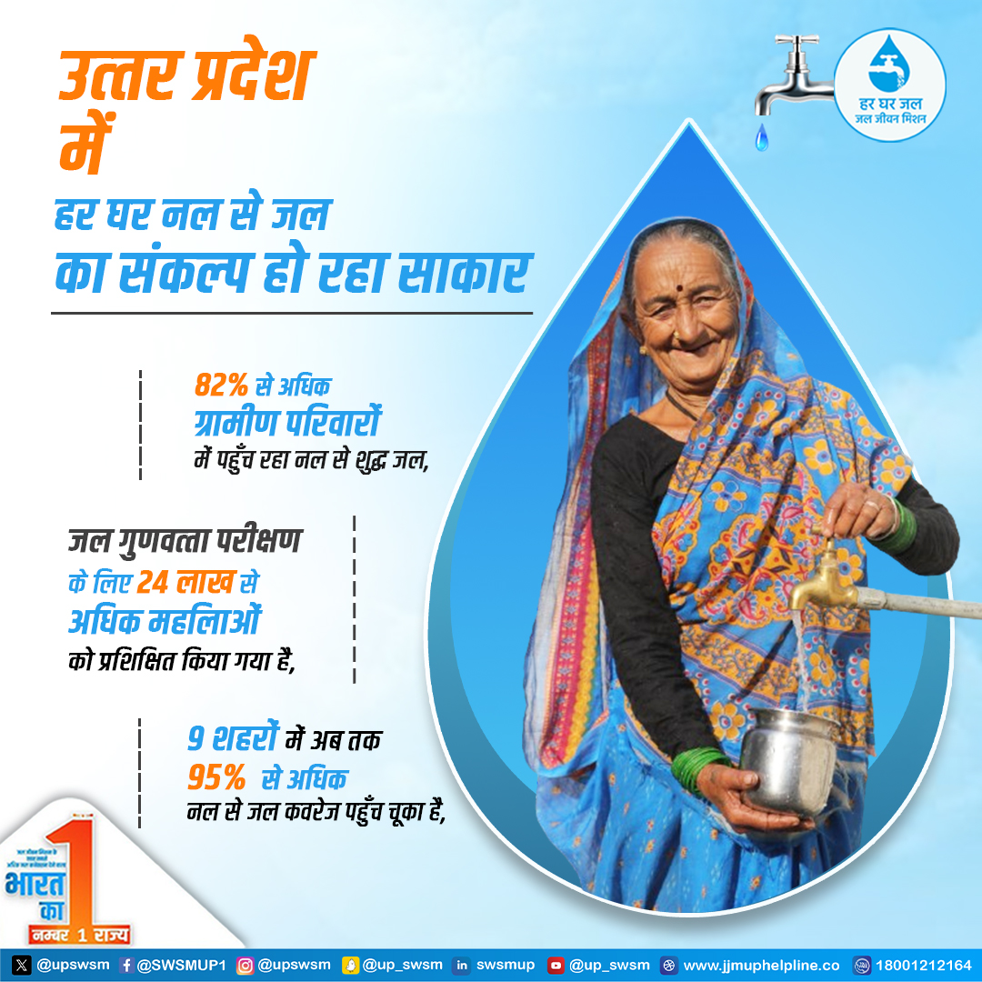 उत्तर प्रदेश  का प्रयास, जल जीवन मिशन से आई ग्रामीण महिलाओं के चेहरों पर मुस्कान ।
@jaljeevan_ & @DoWRRDGR_MoJS 
.
.
.
.
#water #HarGharJal #Mission2024 #waterforlife #MygovIndia #HarGharJalUP #JJMUP #MyGov #Water #WaterSupply #JalJeevanMission #हरघरजल #SaveWaterForFuture