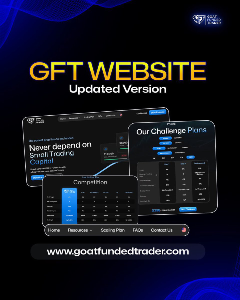Never ever depend on a Small Trading Capital! 
That’s why I’d implore you to Trade with prop firms 

Best and recommended prop firm to Trade with - @GoatFunded 

@GoatFunded has all the best offers you need to make your trading journey easier!  

The easiest prop firm to get