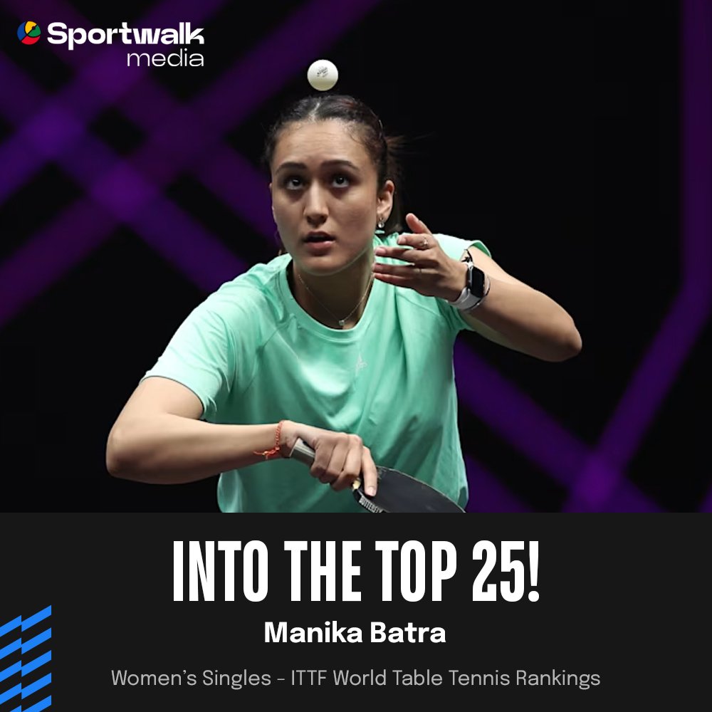 🏓❤️‍🔥 𝗠𝗮𝗻𝗶𝗸𝗮 𝗺𝗮𝗸𝗲𝘀 𝗵𝗶𝘀𝘁𝗼𝗿𝘆! She moves into the Top 25 of the ITTF Table Tennis World Rankings in the women's singles category, becoming only the 2️⃣nd Indian after @sathiyantt to achieve this feat. 👉🏻 Follow @sportwalkmedia for the latest updates on Indian