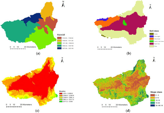 #HighlyCited Paper of #Water Determination of Potential #AquiferRecharge Zones Using #Geospatial Techniques for Proxy Data of Gilgel Gibe #Catchment, Ethiopia by Tarekegn Dejen Mengistu, Sun Woo Chang, et al. Read and Download for free at: brnw.ch/21wJKqj