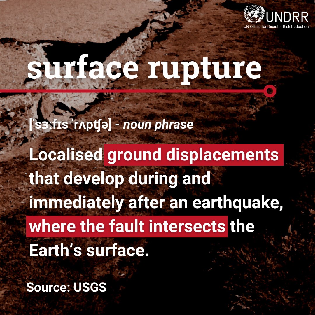 💡Know your seismic hazards: Surface rupture Surface ruptures from earthquakes cause damage to buildings, roads and infrastructure. Risks can be mitigated by: 🛠️not building on faults 🏘️seismic retrofitting of buildings ⚙️engineering flexible pipelines
