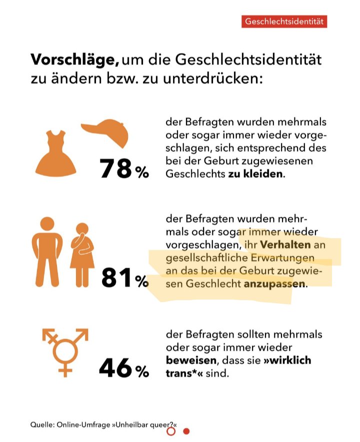 @ronalyze @bzga_de Was ist das für eine gequirlte Schei****? Wie oft mir gesagt wurde, ich solle mein Verhalten anpassen, kann ich gar nicht mehr zählen!