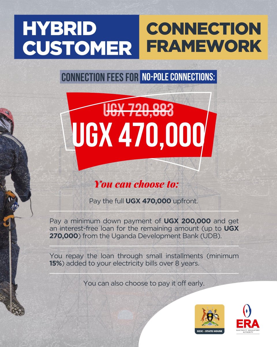 The @ERA_Uganda has made access to electricity even easier, to close the energy gap. No pole connection fees have also been reduced all the way from UGX 720,883 to only UGX 470,000 which you can even pay in instalments.