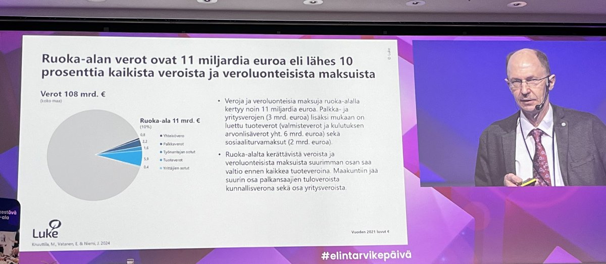 Ruoka-ala maksaa ison potin veroja valtiolle. Verot ovat 11 mrd e,  10% kaikista veroista ja veroluonteisista maksuista! @JyrkiSNiemi #elintarvikepäivä #verot