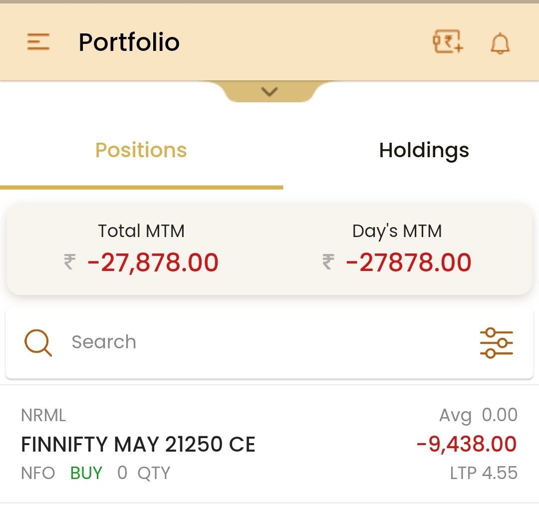 Net Loss 27.8k

ROI -0.69%

#finnifty #StockMarketindia #OptionsTrading