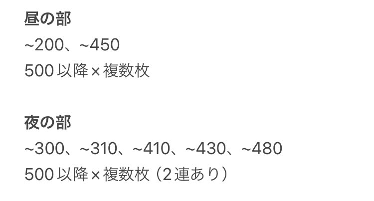 【譲渡】クレノア CleeNoah 4th Anniversary Live ～四ノ葉爛漫物語～   ライブ チケット

［譲］
画像のチケット

［求］
~200 : 定価＋手数料/枚
200~500 : 0.15/枚
500~ : 0.05/枚

・記載があるもの以外全て単番
・郵送でのお取引希望